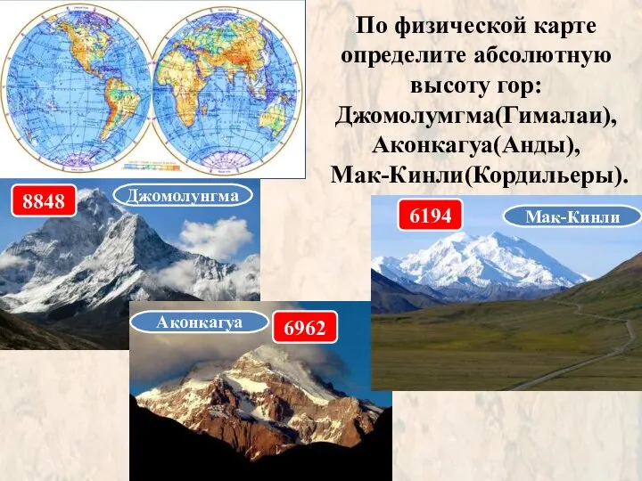 По физической карте определите абсолютную высоту гор: Джомолумгма(Гималаи), Аконкагуа(Анды), Мак-Кинли(Кордильеры). Джомолунгма Аконкагуа Мак-Кинли 8848 6962 6194