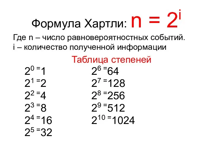 Формула Хартли: n = 2i Таблица степеней 20 =1 26 =64