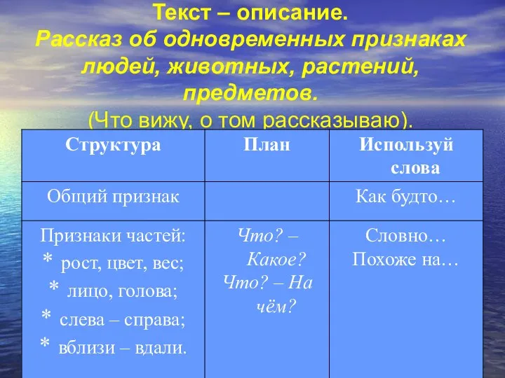 Текст – описание. Рассказ об одновременных признаках людей, животных, растений, предметов. (Что вижу, о том рассказываю).