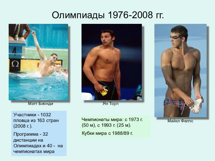 Олимпиады 1976-2008 гг. Ян Торп Мэтт Бионди Майкл Фелпс Участники -