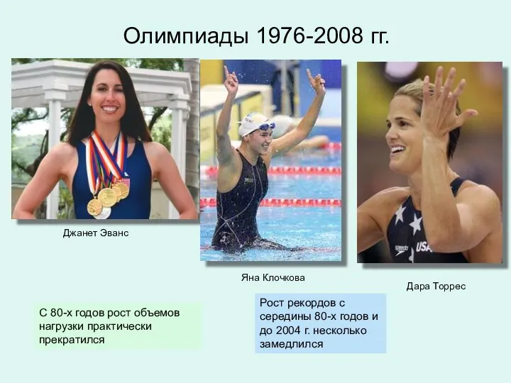 Олимпиады 1976-2008 гг. Джанет Эванс Яна Клочкова Дара Торрес С 80-х