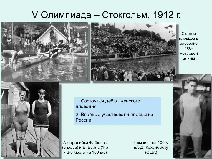 V Олимпиада – Стокгольм, 1912 г. Старты пловцов в бассейне 100-метровой