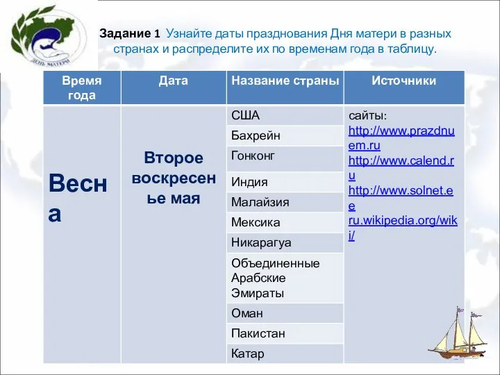 Задание 1 Узнайте даты празднования Дня матери в разных странах и