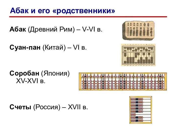 Абак (Древний Рим) – V-VI в. Суан-пан (Китай) – VI в.