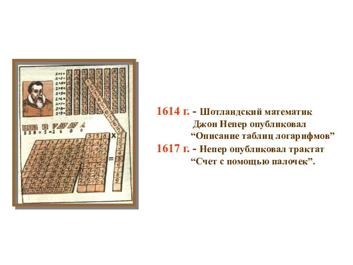 1614 г. - Шотландский математик Джон Непер опубликовал “Описание таблиц логарифмов”