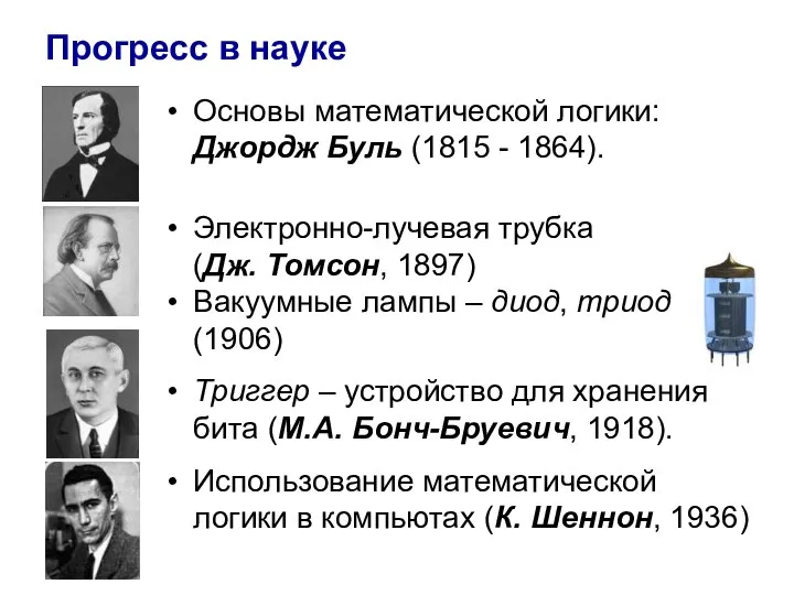 Основы математической логики: Джордж Буль (1815 - 1864). Электронно-лучевая трубка (Дж.