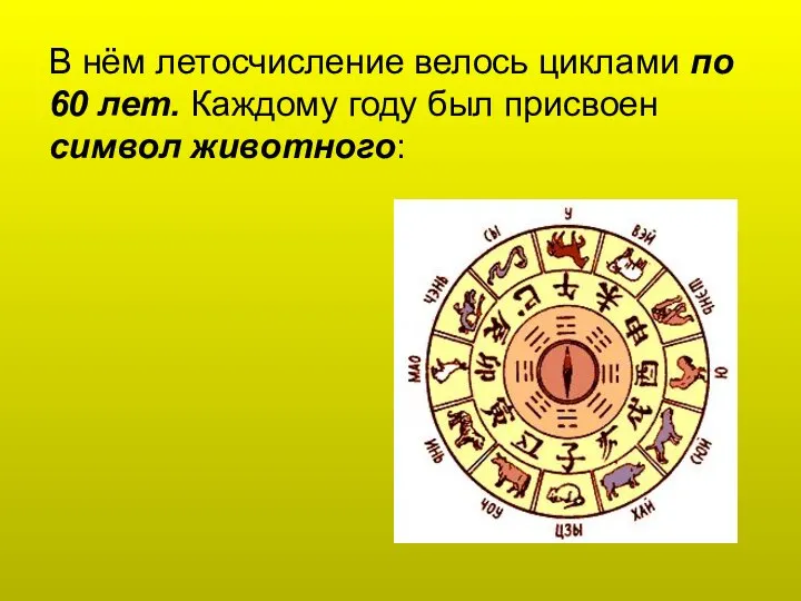 В нём летосчисление велось циклами по 60 лет. Каждому году был присвоен символ животного: