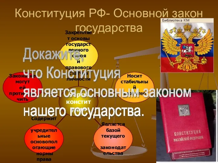 Конституция РФ- Основной закон государства Докажите, что Конституция является основным законом нашего государства.