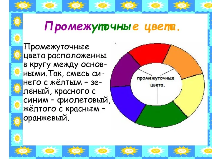 Промежуточные цвета. Промежуточные цвета расположенны в кругу между основ-ными.Так, смесь си-него