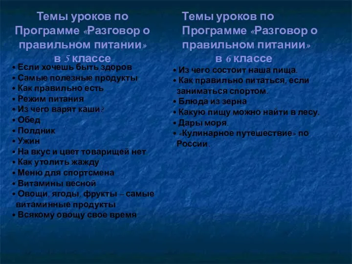 Темы уроков по Программе «Разговор о правильном питании» в 5 классе