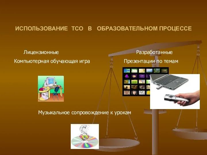 ИСПОЛЬЗОВАНИЕ ТСО В ОБРАЗОВАТЕЛЬНОМ ПРОЦЕССЕ Лицензионные Разработанные Компьютерная обучающая игра Презентации