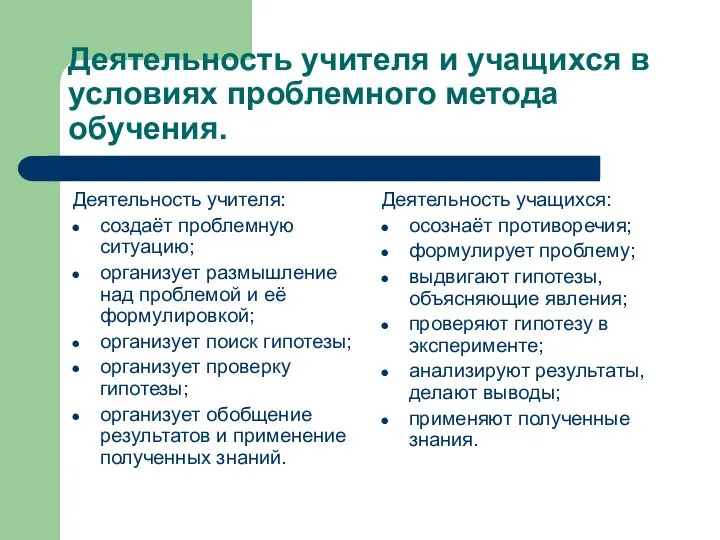 Деятельность учителя и учащихся в условиях проблемного метода обучения. Деятельность учителя: