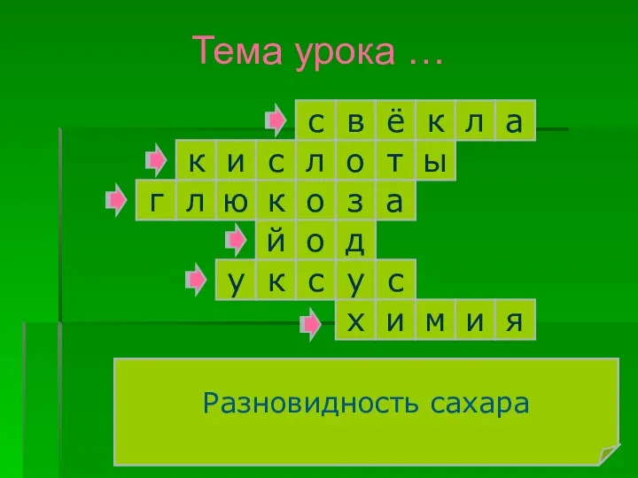 Наука о веществах С его помощью можно обнаружить крахмал с в