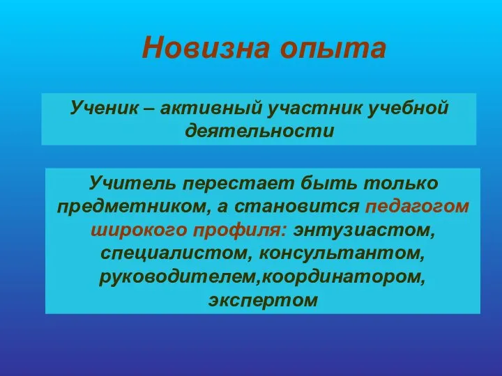 Новизна опыта Ученик – активный участник учебной деятельности Учитель перестает быть