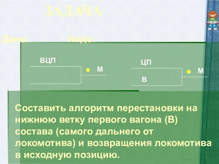 ЗАДАЧА Дано: Надо: ВЦП М ЦП М В Составить алгоритм перестановки