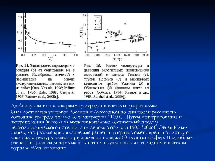 До Лейпунского эта диаграмма углеродной системы графит-алмаз была составлена учеными Россини