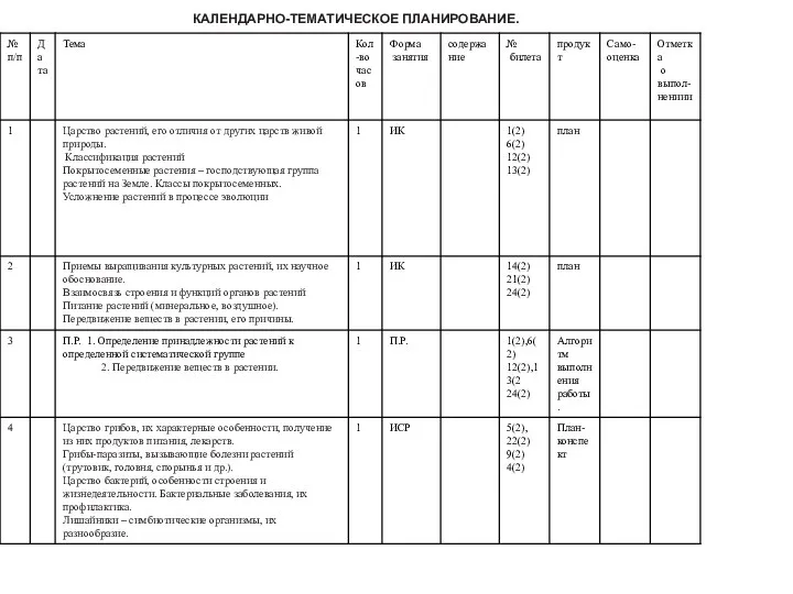 КАЛЕНДАРНО-ТЕМАТИЧЕСКОЕ ПЛАНИРОВАНИЕ.