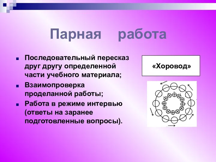 Парная работа Последовательный пересказ друг другу определенной части учебного материала; Взаимопроверка