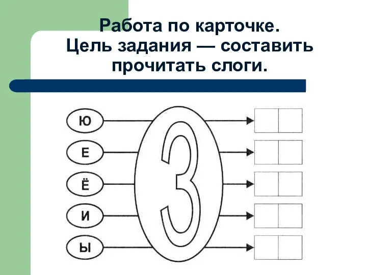 Работа по карточке. Цель задания — составить прочитать слоги.