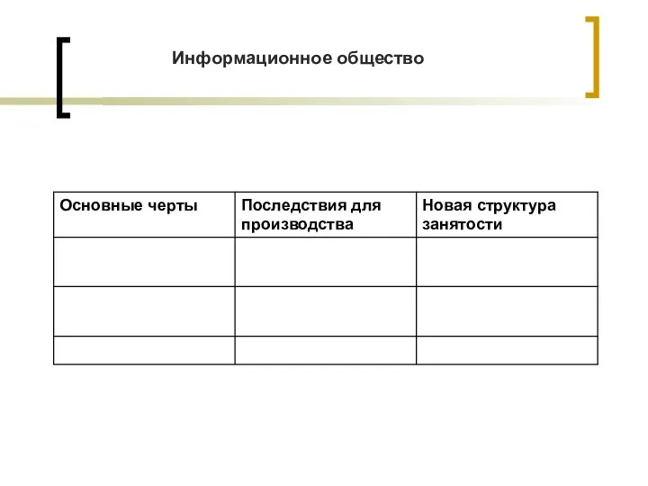 Информационное общество