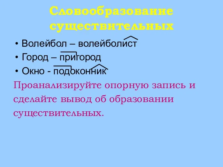 Словообразование существительных Волейбол – волейболист Город – пригород Окно - подоконник