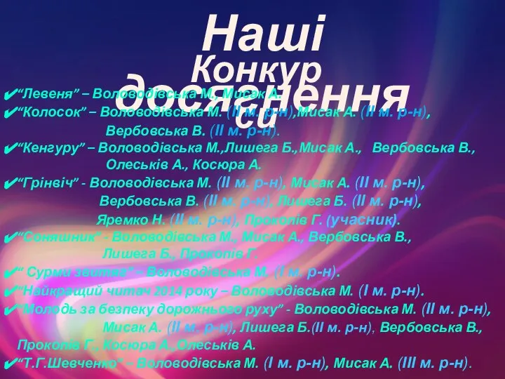 Наші досягнення Конкурси “Левеня” – Воловодівська М., Мисак А. “Колосок” –