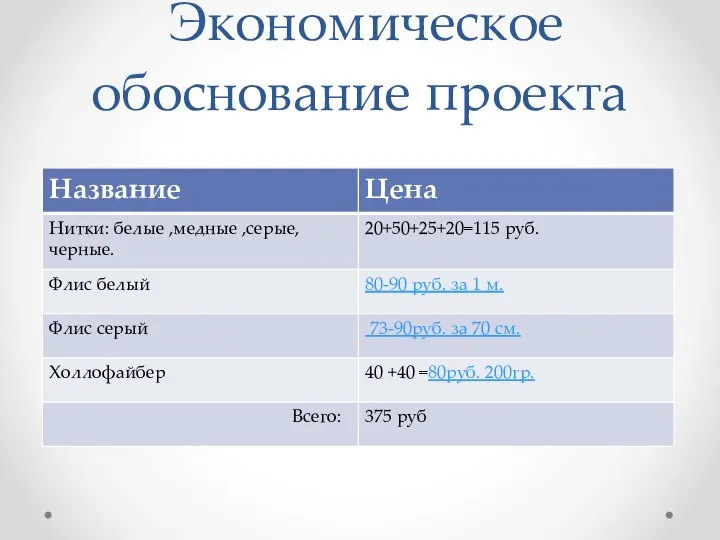 Экономическое обоснование проекта