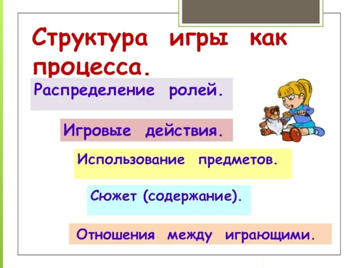 Структура игры как процесса. Отношения между играющими. Распределение ролей. Игровые действия. Использование предметов. Сюжет (содержание).