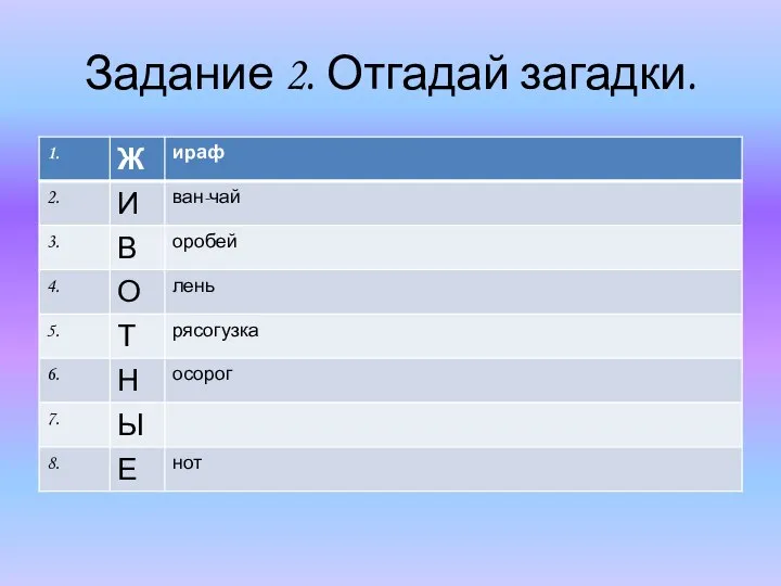 Задание 2. Отгадай загадки.