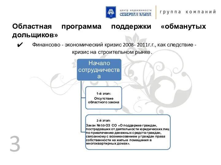 3 Областная программа поддержки «обманутых дольщиков» Финансово - экономический кризис 2008-