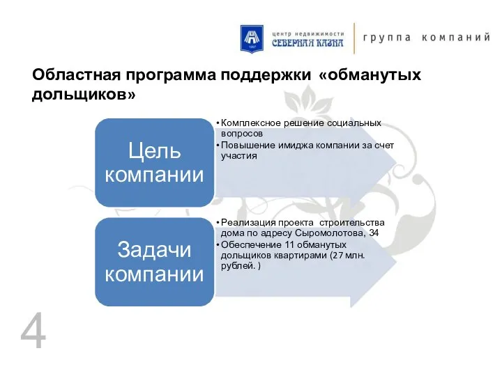 Областная программа поддержки «обманутых дольщиков» 4