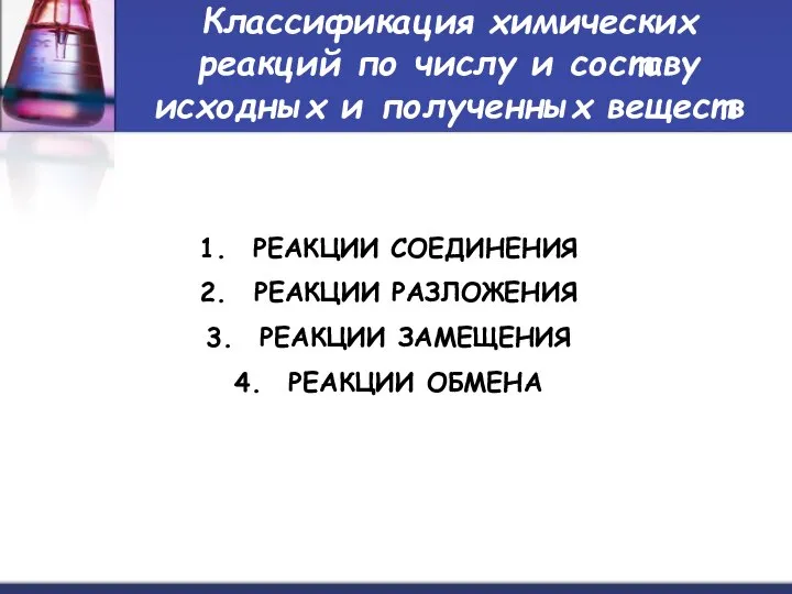 Классификация химических реакций по числу и составу исходных и полученных веществ