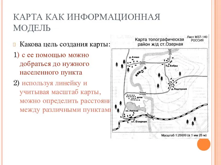 КАРТА КАК ИНФОРМАЦИОННАЯ МОДЕЛЬ Какова цель создания карты: 1) с ее