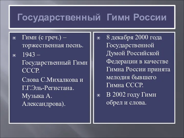 Государственный Гимн России Гимн (с греч.) – торжественная песнь. 1943 –