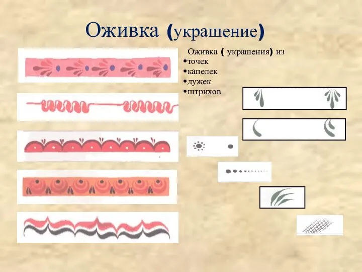 Оживка (украшение) Оживка ( украшения) из точек капелек дужек штрихов