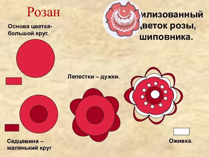 Стилизованный цветок розы, шиповника. Основа цветка- большой круг. Седцевина – маленький