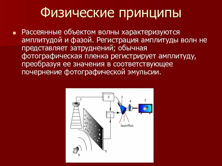 Физические принципы Рассеянные объектом волны характеризуются амплитудой и фазой. Регистрация амплитуды