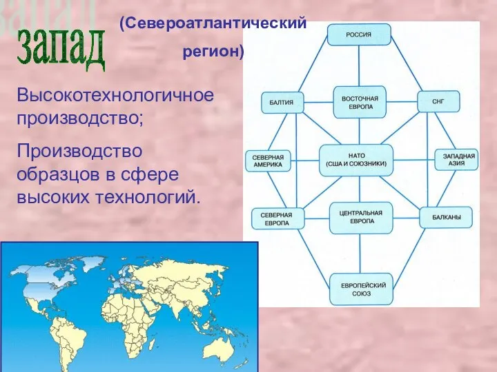 запад Высокотехнологичное производство; Производство образцов в сфере высоких технологий. (Североатлантический регион)