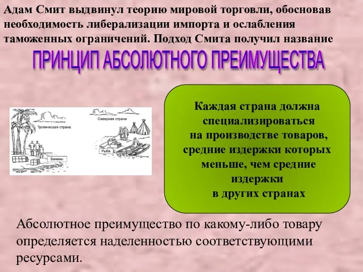 Адам Смит выдвинул теорию мировой торговли, обосновав необходимость либерализации импорта и