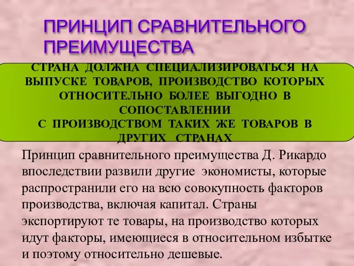 ПРИНЦИП СРАВНИТЕЛЬНОГО ПРЕИМУЩЕСТВА СТРАНА ДОЛЖНА СПЕЦИАЛИЗИРОВАТЬСЯ НА ВЫПУСКЕ ТОВАРОВ, ПРОИЗВОДСТВО КОТОРЫХ