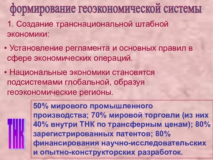 формирование геоэкономической системы 1. Создание транснациональной штабной экономики: Установление регламента и