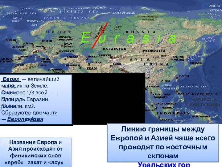 Названия Европа и Азия происходят от финикийских слов «ереб» - закат