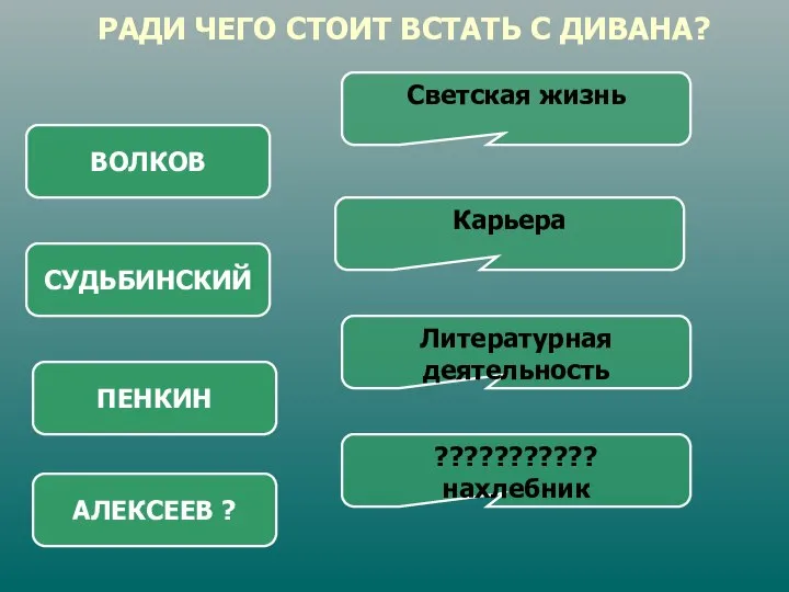 РАДИ ЧЕГО СТОИТ ВСТАТЬ С ДИВАНА? ВОЛКОВ СУДЬБИНСКИЙ ПЕНКИН АЛЕКСЕЕВ ?