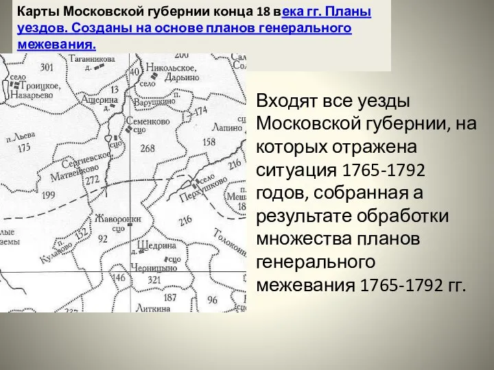 Карты Московской губернии конца 18 века гг. Планы уездов. Созданы на