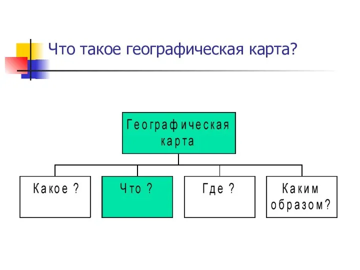 Что такое географическая карта?