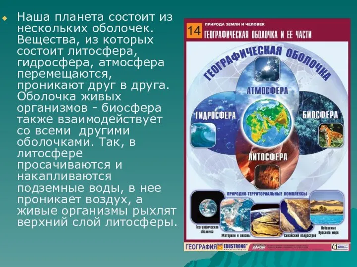 Наша планета состоит из нескольких оболочек. Вещества, из которых состоит литосфера,