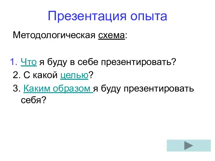 Презентация опыта Методологическая схема: Что я буду в себе презентировать? 2.