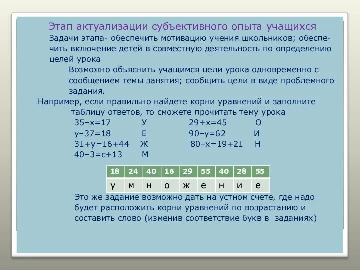 Этап актуализации субъективного опыта учащихся Задачи этапа- обеспечить мотивацию учения школьников;