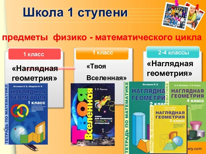 Школа 1 ступени 2-4 классы 1 класс 1 класс предметы физико