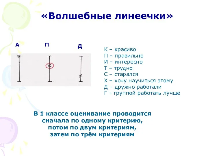 «Волшебные линеечки» К – красиво П – правильно И – интересно